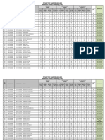 FIITJEE TWO YEAR CRP-2013-2015-Phase-I A & B Lot Reshuffling Test Result PDF