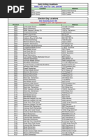 Early Voting Locations: Precinct Location Address