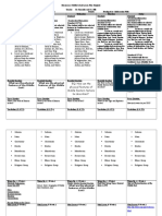 Week 3 Lesson Plan