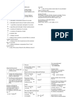 Reinforced Concrete Design Formulas