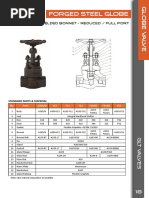 GLT Forged Globe Valve