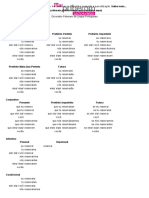 Conjugação Do Verbo Reservar PDF