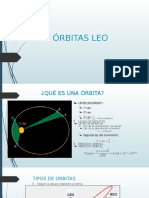 Orbitas Leo y Meo