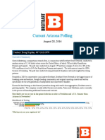 Arizona Senate Primary Poll For Public Release