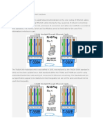 Ethernet Cable Color Coding Diagram