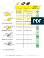 TURCK NAMUR Capacitive Sensors