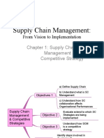 Class Slides - Chapter 1 Supply Chain Management and Competitive Strategy