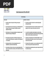 School Improvement Priorities 2016-17 