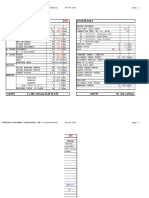 Design of Base Plate