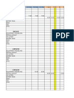 Water Console Timesheet