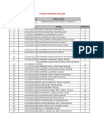 Kelas Mata Pelajaran Jenis Ujian: Senarai Markah Pelajar