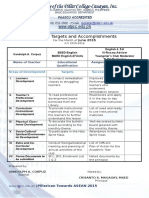 Monthly Targets and Accomplishments