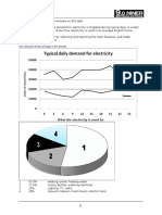 Additional Graphs