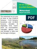 Jar Ao Tangyan Guimbal Watershed Score Card