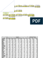 2010 Complete Algop Primary Results