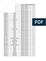 Bihar State - Serviceable Pin Codes