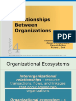 Relationships Between Organizations: Understanding The Theory & Design of Organizations