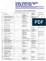 Data Mahasiswa Aktif (Ikmasor)