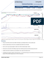 Technical Stock Idea: Private Client Group