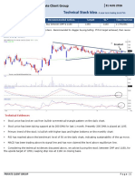 Technical Stock Idea: Private Client Group