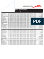 13A - Gold Souq Bus Station To Al Qusais Bus Station Dubai Bus Service Timetable