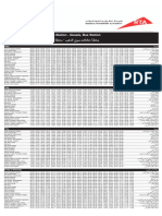 13D - Gold Souq Bus Station To Al Qusais Bus Station Dubai Bus Service Timetable