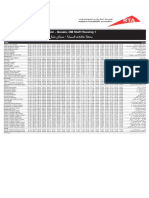 17 - Al Sabkha Bus Station To Al Qusais DM Staff Housing Dubai Bus Service Timetable