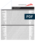 33 - Al Ghubaiba Bus Station To Al Qusais Bus Station Dubai Bus Service Timetable