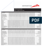 61 - Al Ghubaiba Bus Station To Ras Al Khor Industrial Area Dubai Bus Service Timetable