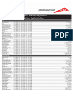 67 - Al Ghubaiba Bus Station To Dubai Endurance City Terminus Dubai Bus Service Timetable