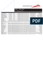 366 - Al Rashidiya Metro Station To DIAC - Silicon Ouasis Dubai Bus Service Timetable