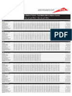 F18 - Oud Metha Metro Station To Rashid Hospital Dubai Bus Service Timetable