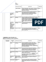 Matriz de Requisitos Legales Proyecto