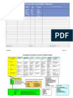 Strategic Risk Assessment Template