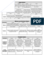 Mixture and Solution Rubric