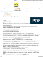 Effect of Alloying Elements On Steel Properties (SubsTech)