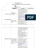 Planejamento Aee Deficic3aancia Intelectual