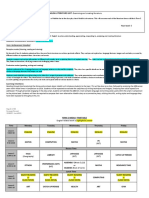 Unit Plan For English - Literature