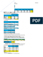 Unilever in Brazil Data