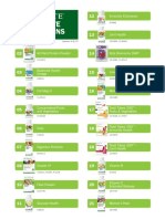 Nutrilite Competitive Comparisons