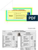 Taller 05 Metodo de Participacion Patrimonial