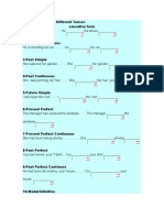 Causative Form Exercises