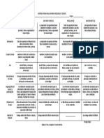 Rubrica para Evaluar Mesa Redonda y Debate