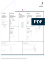 Nonprofit Business Model Canvas 3 Ref Poster