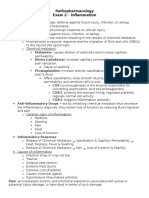 Nursing Pharmacology Inflammation Study Guide