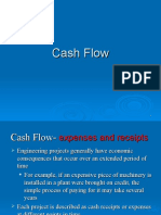 Cash Flow Diagram