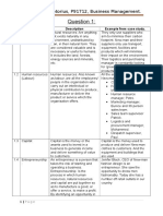 Edrich-John Pretorius, P91712, Business Management.: Resource Description Example From Case Study