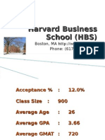 Harvard Business School (HBS)