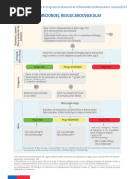 Cartola Estimación de Riesgo Cardiovascular