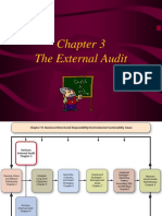 External Audit